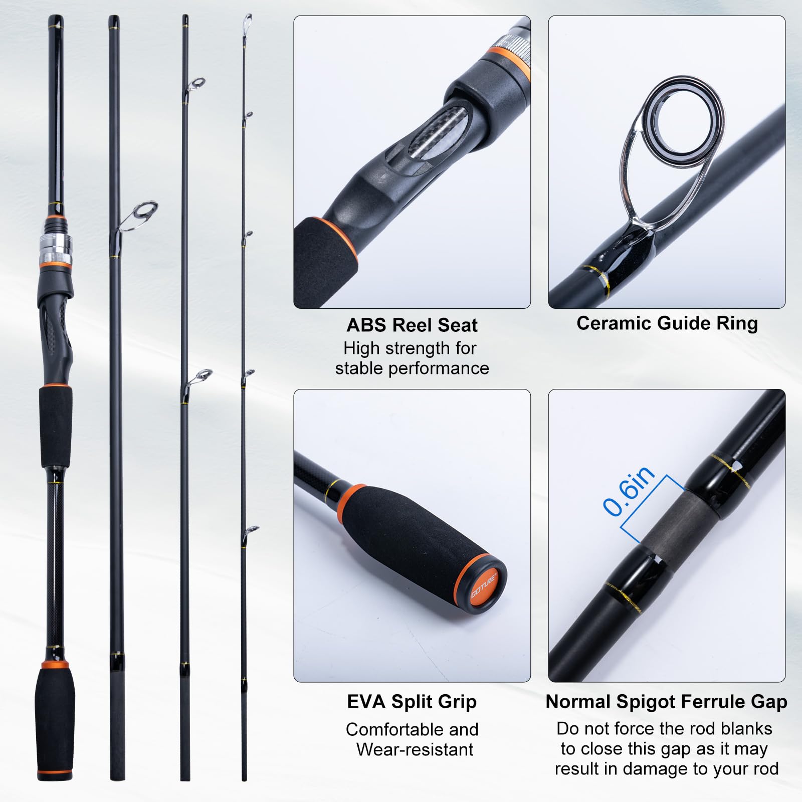 Combo de Caña de Pescar Girato - Reel Bag reseña y precio
