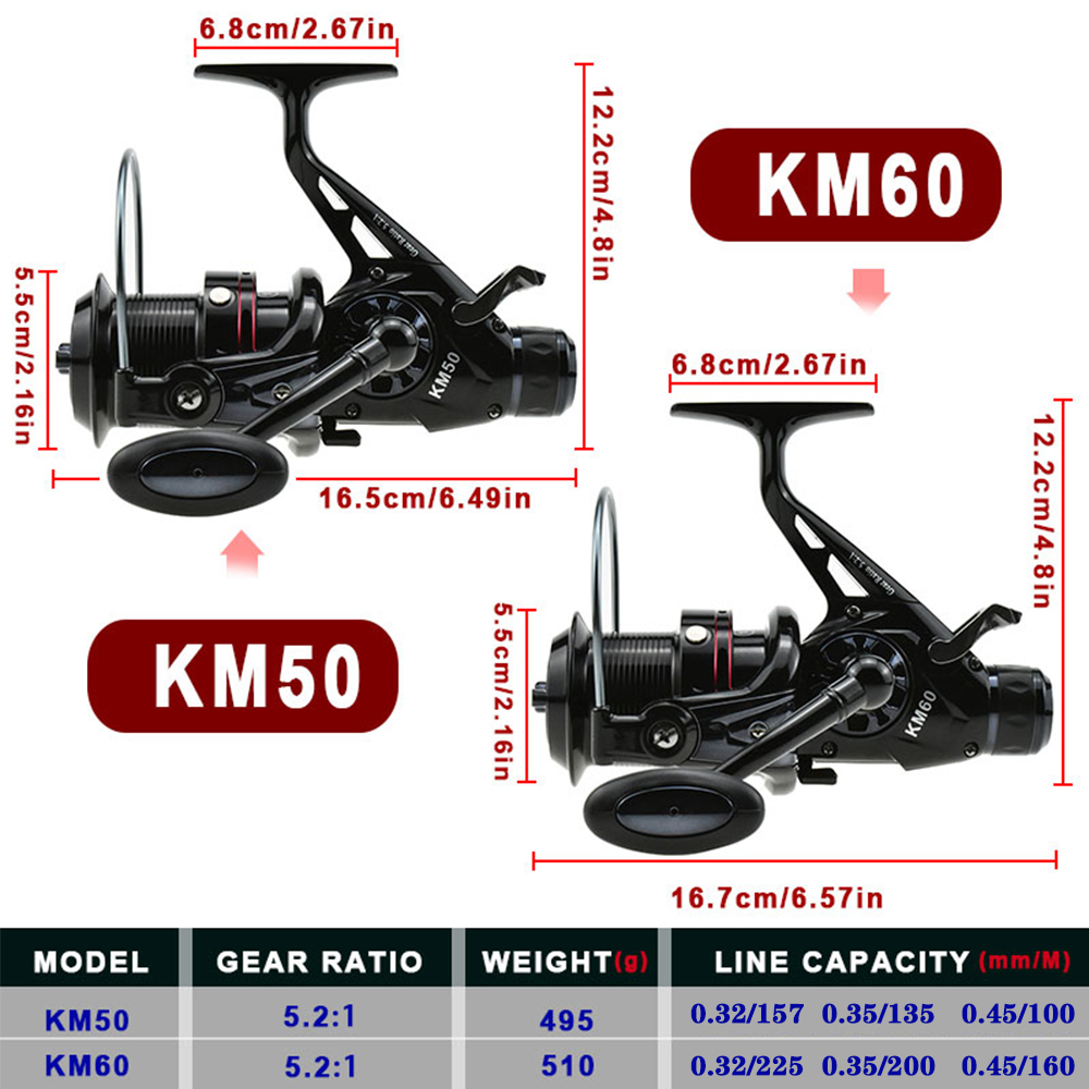 Carrete giratorio De Pesca De  - Reel Drag Knob reseña y precio