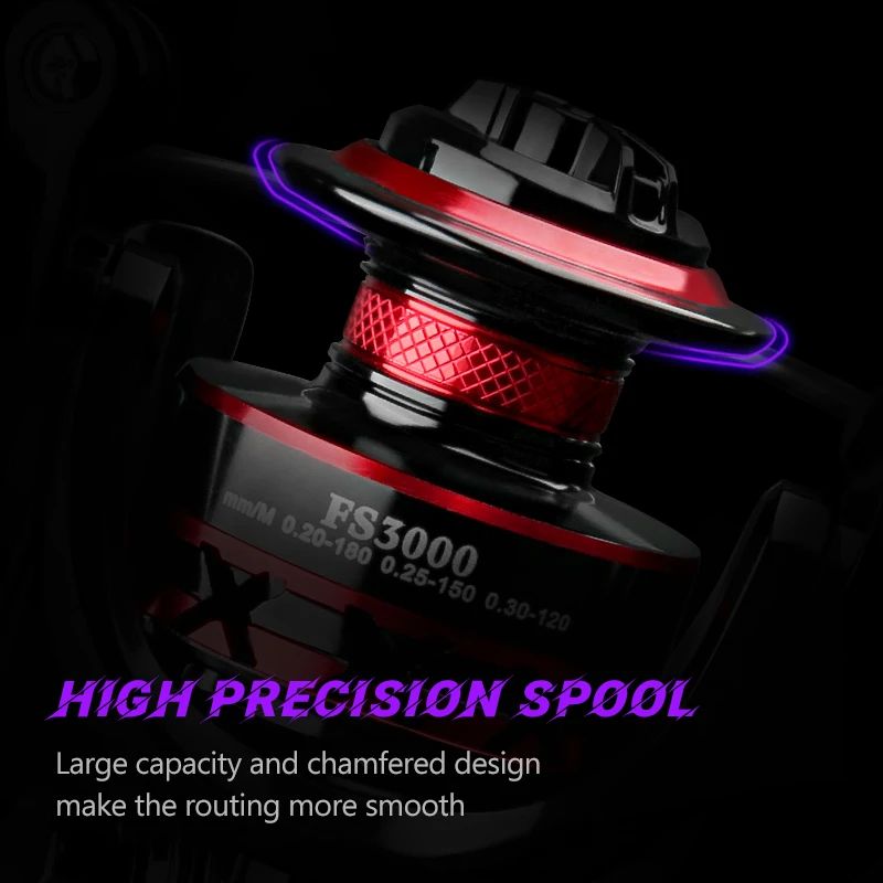 Carrete de pesca DEUKIO 2000-7 - Trolling Reel reseña y precio