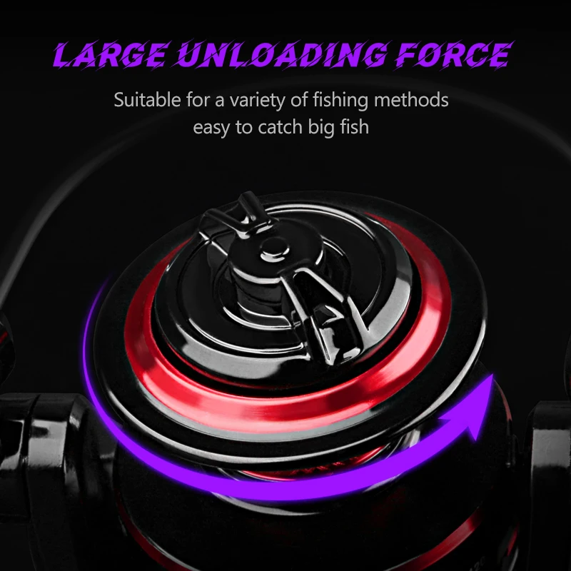 Carrete de pesca DEUKIO 2000-7 - Trolling Reel reseña y precio