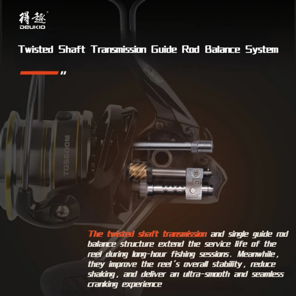 Carrete de Pesca Giratorio 4.7 - Surf Reel reseña y precio