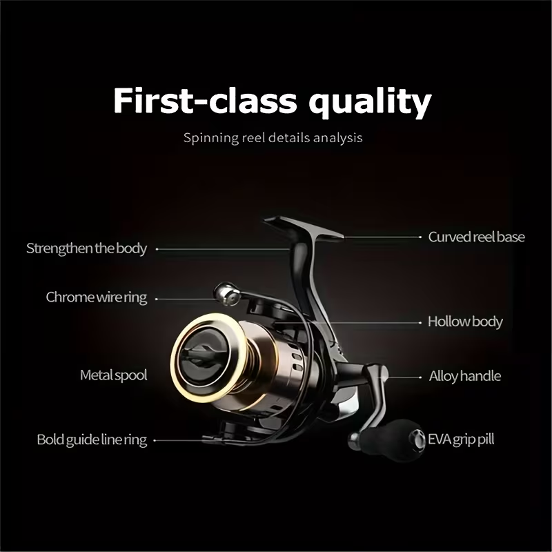 Carrete de Pesca con Rueda Gir - Surf Reel reseña y precio