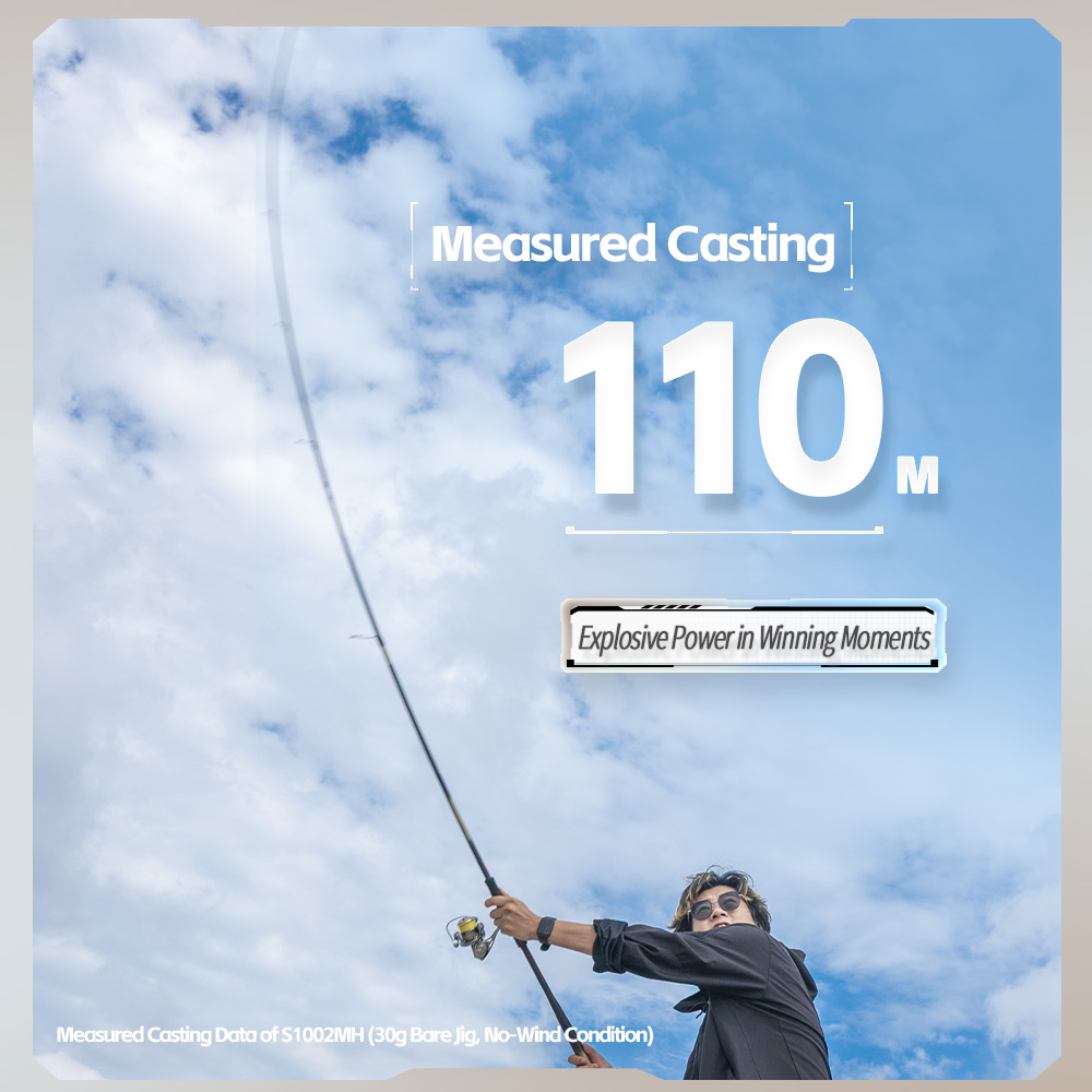 Caña de Pescar FISHINGFANS GRE - Surf Reel reseña y precio