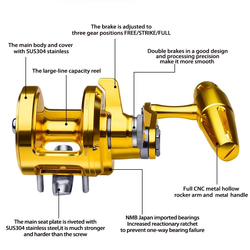 Carrete de Pesca PRO BEROS 5,7 - Trolling Reel reseña y precio