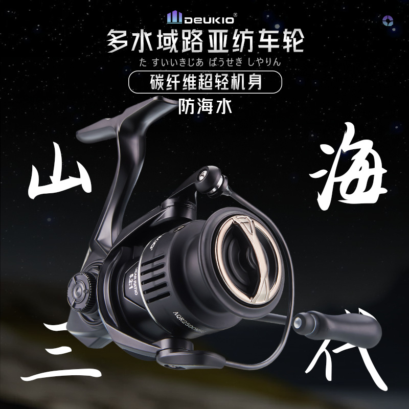 Carrete de Pesca de Fibra de C - Ice Fishing Reel reseña y precio
