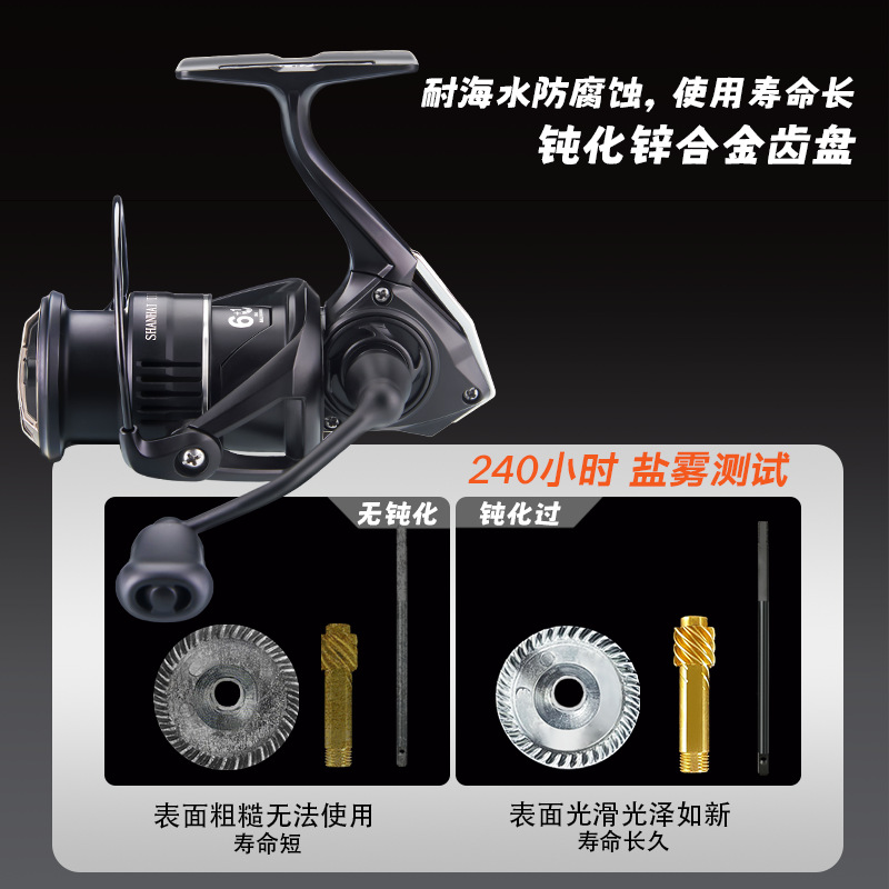 Carrete de Pesca de Fibra de C - Ice Fishing Reel reseña y precio