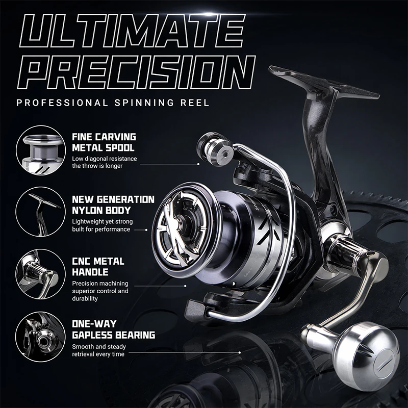 Carretes de Pesca DEUKIO con P - Reel Drag Knob reseña y precio