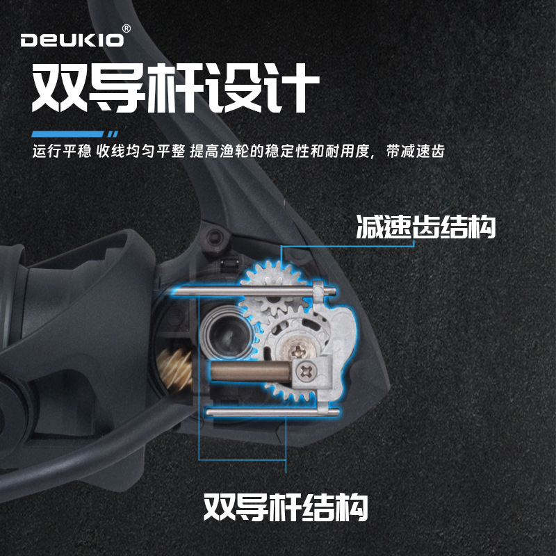 Carrete de Pesca Giratorio Ult - Ice Fishing Reel reseña y precio