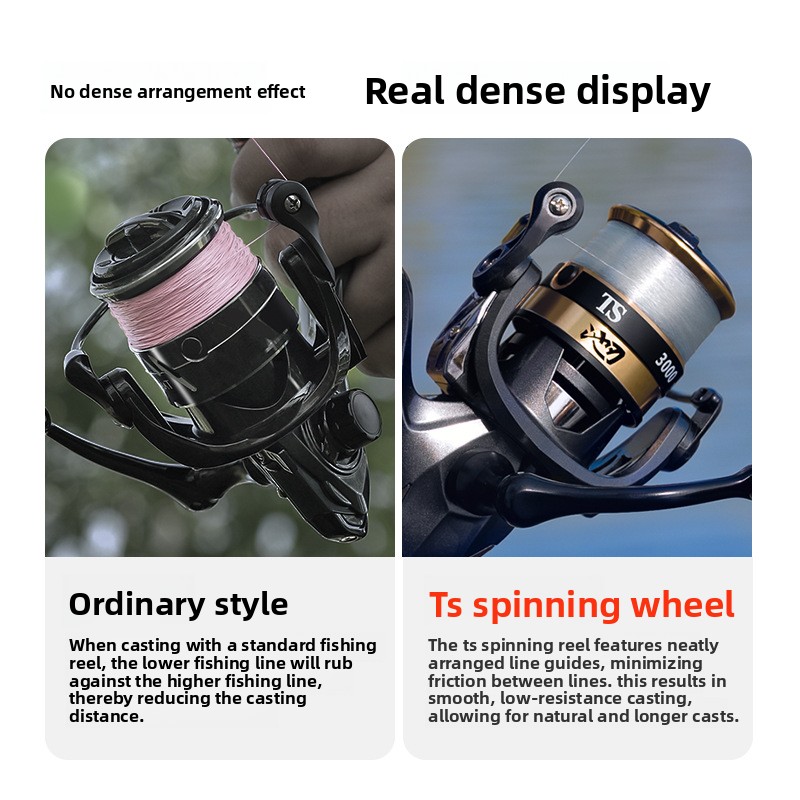 Carretes de pesca de vanguardi - Ice Fishing Reel reseña y precio