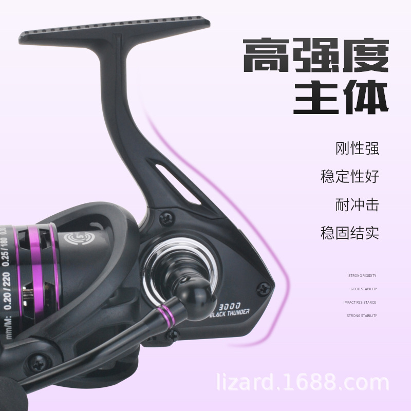 Carrete de Pesca de Spinning c - Ice Fishing Reel reseña y precio
