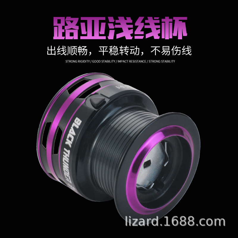 Carrete de Pesca de Spinning c - Ice Fishing Reel reseña y precio