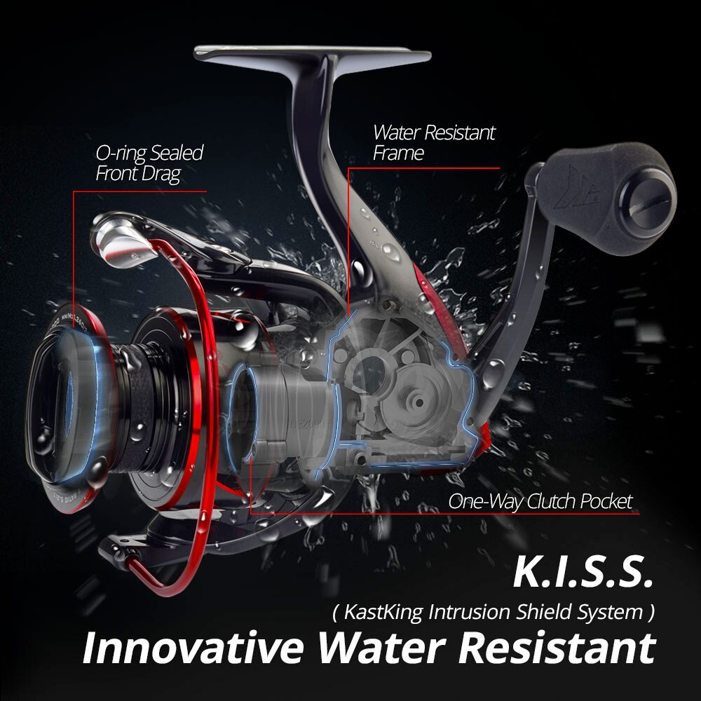 KastKing Sharky III rodamiento - Reel Drag Knob reseña y precio