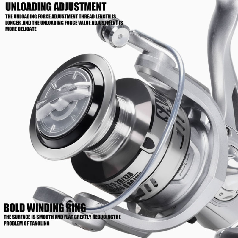 Nuevo Carrete de Pesca Girator - Trolling Reel reseña y precio