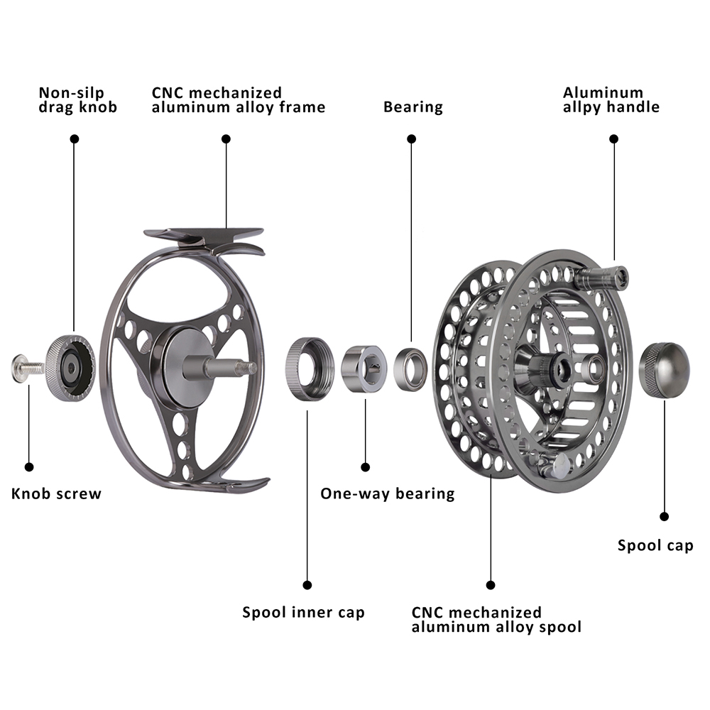 Carrete de Pesca con Mosca Got - Reel Spare Spool reseña y precio