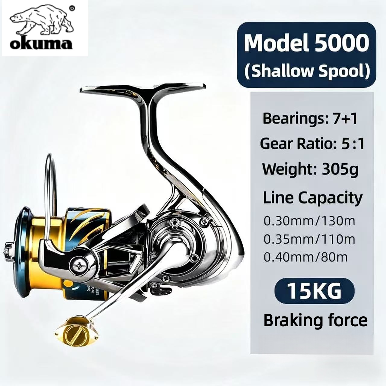 Carrete de Pesca Okuma, Carret - Abu Garcia Reel Max reseña y precio