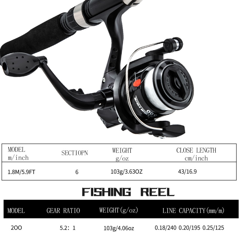 Kit combinado de caña de pesca - Reel Bag reseña y precio