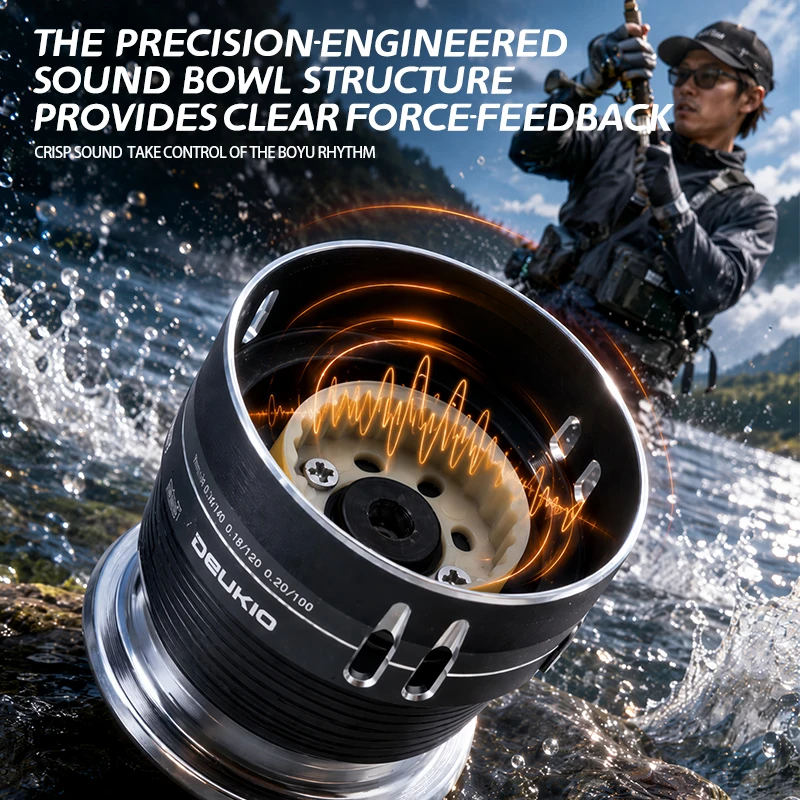 DEUKIO 2026 Carrete de Pesca G - Ice Fishing Reel reseña y precio