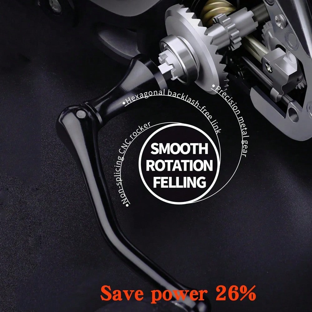 Carrete de Pesca de Metal de L - Trolling Reel reseña y precio